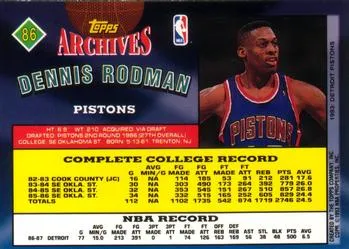 1992-93 Topps Archives Dennis Rodman  #86 Detroit Pistons