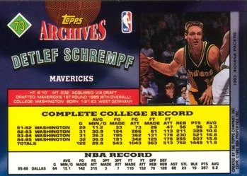 1992-93 Topps Archives Detlef Schrempf  #73 Dallas Mavericks