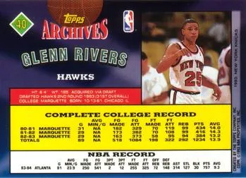 1992-93 Topps Archives Glenn Rivers  #40 Atlanta Hawks