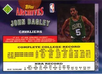 1992-93 Topps Archives John Bagley  #23 Cleveland Cavaliers