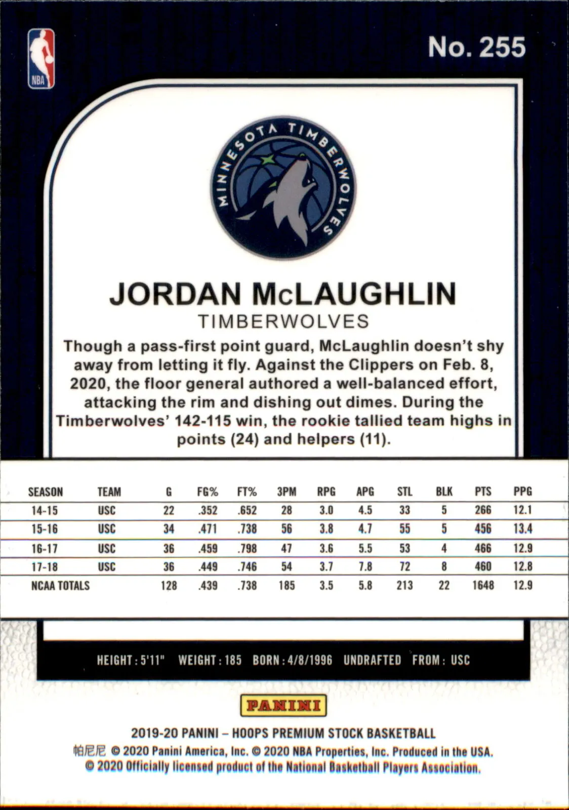 2019-20 Panini Hoops Premium Stock Jordan Mclaughlin #255 Rookie